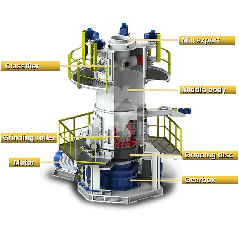 kalium ore processing equipment