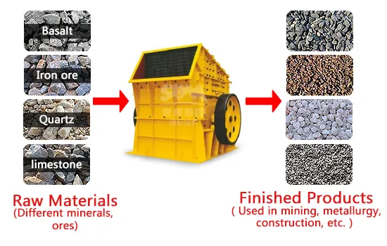 Application and Treatment of Mine Waste Rock
